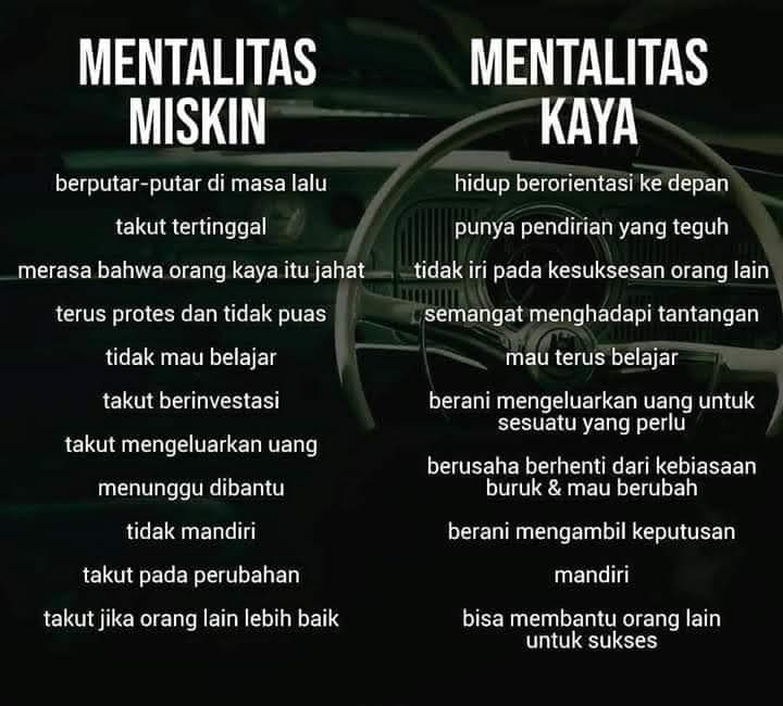 Mental Kaya