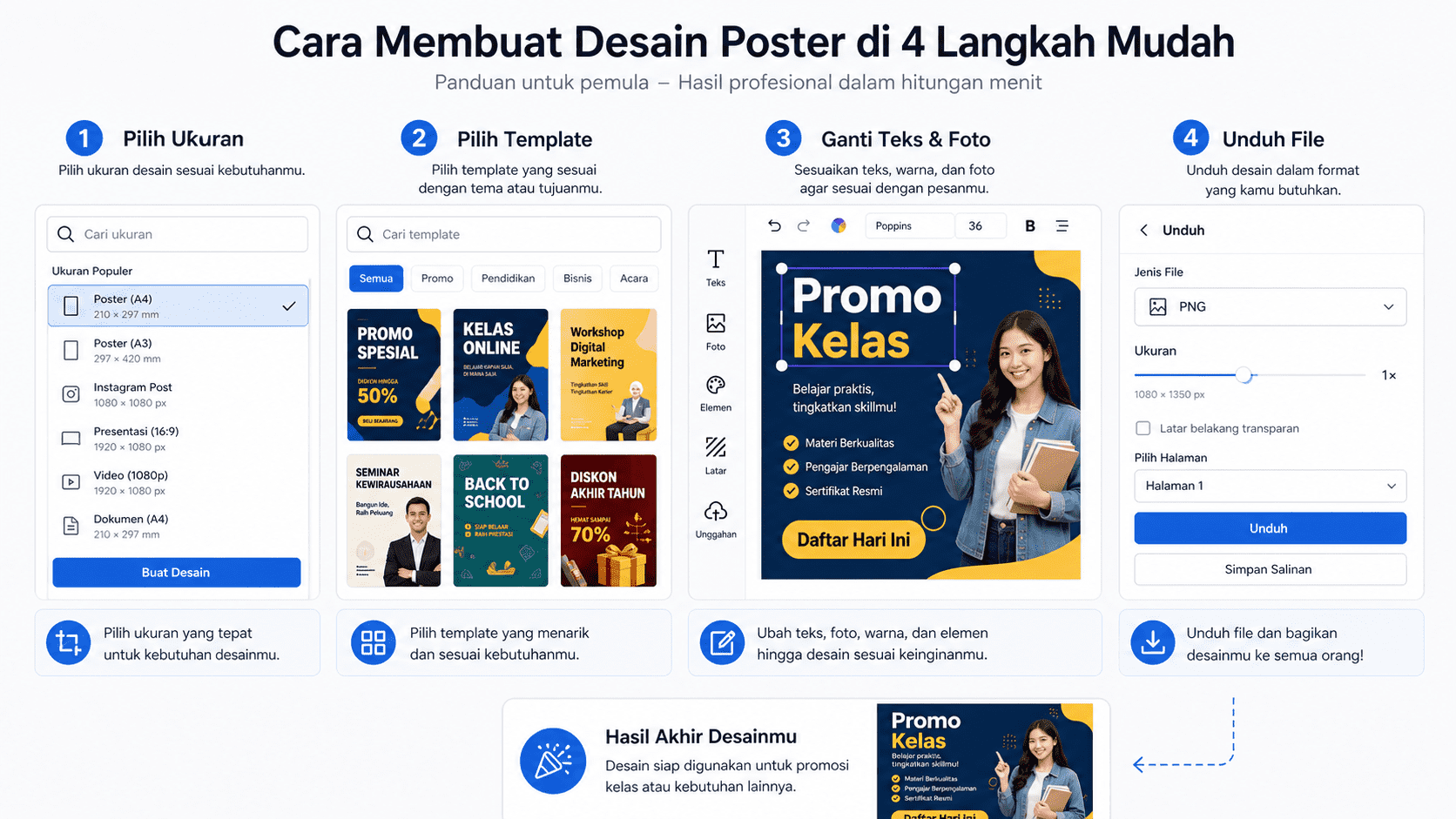 Alur membuat desain pertama di Canva dari memilih ukuran sampai mengunduh file