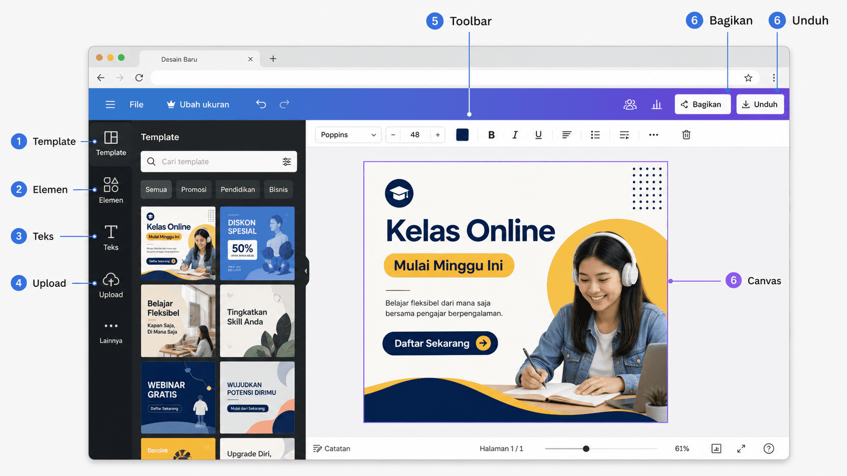 Ilustrasi bagian utama editor Canva untuk pemula